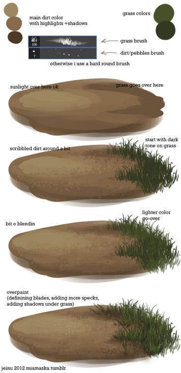 grass tutorial, showing progression form shaded earth to a patch of grass Find more pin from http://www.pinterest.com/santopurna Inkscape Tutorials, Digital Painting Tutorials, Art Instructions, Painting Lessons, Digital Art Tutorial, Painting Tips, Art Tips, Drawing Tips, Drawing Techniques