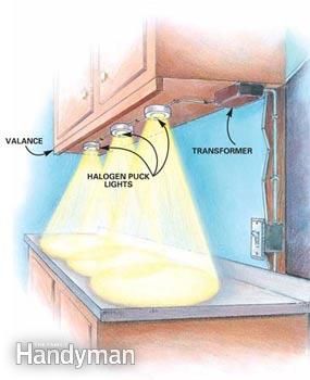 B2 Hard-wired halogen system Kitchen Under Cabinet Lighting, Home Electrical Wiring, Kitchen Improvements, Under Cabinet Lighting, Kitchen Redo, Under Cabinet, Cabinet Lighting, Kitchen Remodel Idea, Updated Kitchen