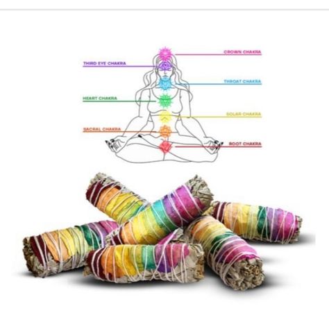 Chakra White Sage and Rose Petals 4” Smudge Wand NIP Chakra Sage, Herbs For Energy, Sage Uses, Salvia Apiana, The 7 Chakras, Real Rose Petals, Burning Sage, Opalite Crystal, White Sage Smudge