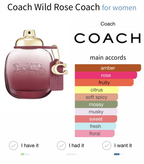 Coach Wild Rose Perfume, Coach Wild Rose, Coach Perfume For Women, Coach Perfume, Fragrances Perfume Woman, Perfume Collection Fragrance, Rose Perfume, Perfume Scents, Perfume Lover