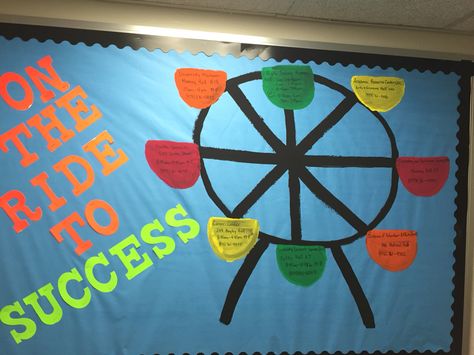 Ferris wheel bulletin board                                                                                                                                                      More Amusement Park Bulletin Board, Ferris Wheel Classroom Door, Ferris Wheel Bulletin Board, Carnival Theme Bulletin Board Ideas, Carnival Bulletin Boards, Class Charter, Carnival Classroom, Peach Room, Circus Classroom