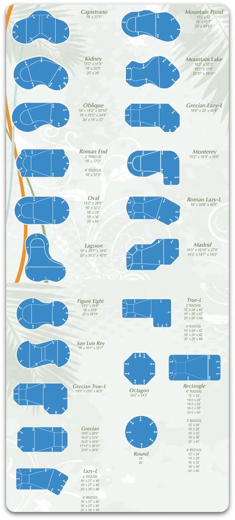 Swimming Pool Layout Plan, Pool Shapes Layout, Sweaming Pool, Pool Blueprints, Pool Measurements, Modern Swimming Pool Designs, Pool Layout, Walk In Pool, Backyard Planning