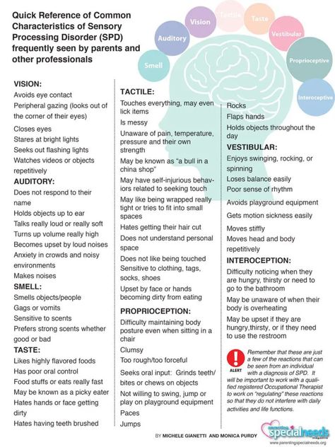 Quick Reference of Common Characteristics of Sensory Processing Disorder (SPD) Checklist - Parenting Special Needs Magazine Sensory Integration Activities, Distress Tolerance, Clinical Social Work, Occupational Therapy Activities, Sensory Integration, Processing Disorder, Art Therapy Activities, Sensory Processing Disorder, Sensory Processing