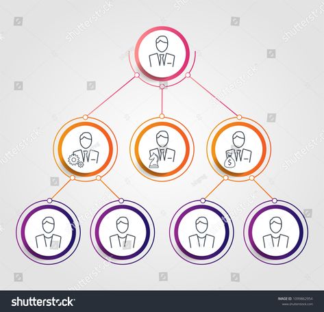 Business hierarchy circle chart infographics. Corporate organizational structure graphic elements. Company organization branches template. Tree diagramCorporate#infographics#structure#organizational Organizational Structure Template, Business Hierarchy, Tree Diagram, Organizational Chart, Organizational Structure, Graphic Elements, Infographic Templates, Royalty Free Photos, Create Yourself