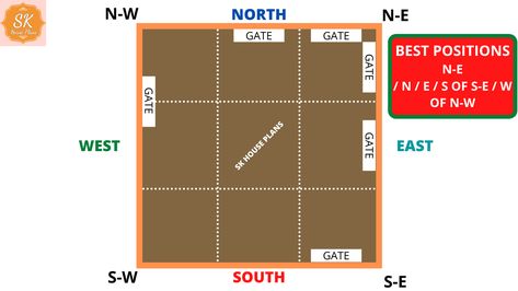 Vastu Tips For Positive Energy At Home || POSITIVE ENERGY || Vastu Tips For Entrance Of House ----------------------------------------------------- #VastuShastra #vastutips #Vastu #Tips #Door #vastushastratips Vastu Tips House, Entrance Of House, West Gate, Vastu Tips, Home Entrance, Vastu Shastra, House Entrance, Positive Energy, House Plans