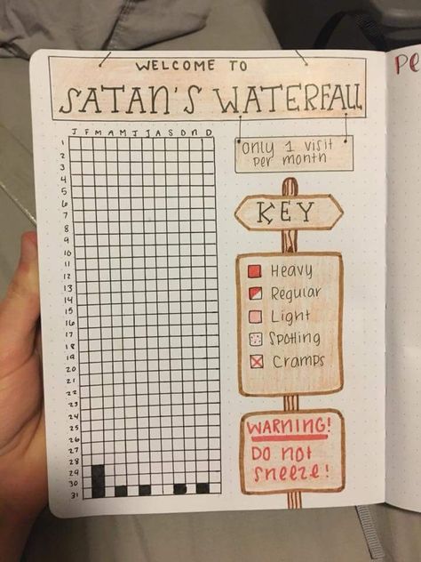 Period Tracker, lol Diy Period Tracker, Bujo Period Tracker, Bullet Journal Period Tracker, Bullet Journal Simple, Journal D'inspiration, Bullet Bullet, Art Journal Challenge, Goals Bullet Journal, Bullet Journal 2019