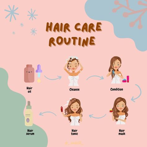 calluna | needs hair serum on X: "HAIR CARE ROUTINE STEPS ✨ https://t.co/pgZoUHmaAN" / X Hair Care Routine Steps, Clipin Hair Extensions, Thicker Fuller Hair, Haircare Routine, Blonde Hair Extensions, Stronger Hair, Black Hair Extensions, Hair Thinning, Hair Masque