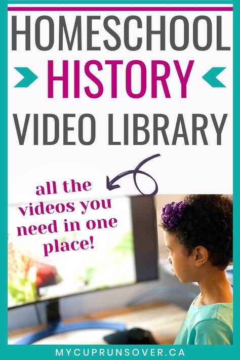 Us History Homeschool, Preschool History, History Homeschool Curriculum, American History Curriculum, History Homeschool, Educational Websites For Kids, History Video, China History, Sports Theme Classroom