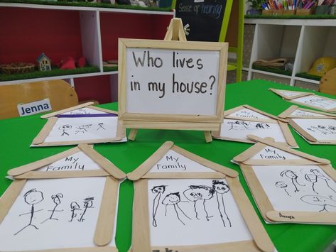 Who lives in my house? Houses And Homes Eyfs, Who Lives In My House Preschool, Houses And Homes Eyfs Activities, My Home Activities For Preschool, House Preschool Activities, Homes Eyfs, House Craft Preschool, House Activities For Preschool, My Family Activities Preschool