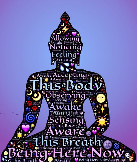 Awareness of breath meditation can be used as part of a wider mindfulness approach. By silencing the mind, you are able to experience many health benefits. To find out more read the associated article.  #mindful #mindfulness #health #mentalhealth #physicalhealth #meditate #meditation #lifechanging #body #mind #breath #breathe Breath Meditation, Yoga Steps, Vipassana Meditation, Different Types Of Yoga, Breathing Meditation, Yoga Techniques, Beginner Yoga, Power Of Now, Learn Yoga