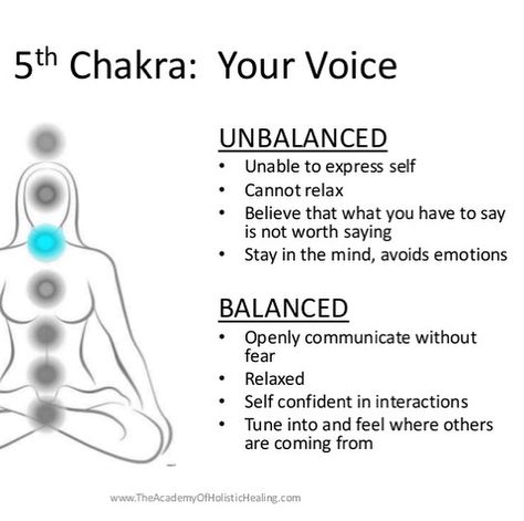 How To Unblock Chakras, 7 Chakras Meaning, Unblocking Chakras, Chakra For Beginners, Chakra Balancing Meditation, Chakras For Beginners, Chakra Chart, Chakra Healing Meditation, Chakra Health