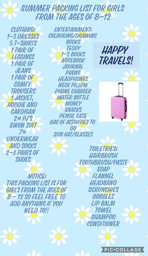 10 Day Trip Packing List, Bullet Journal Packing List, Family Vacation Packing List, Pack Suitcase, Trip Essentials Packing Lists, Weekend Packing List, What To Pack For Vacation, Holiday Packing Lists, Travel Packing Essentials