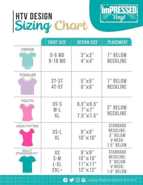 How to Size and Place Heat Transfer Vinyl Designs - ImPRESSED Vinyl™ Shirt Layout, Heat Transfer Vinyl Shirts, Cricut Heat Transfer Vinyl, Ikea 2015, Vinyle Cricut, Inkscape Tutorials, Projets Cricut, Ikea Hackers, Cricut Projects Beginner