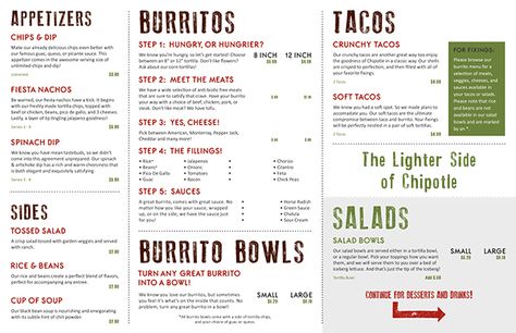 Chipotle Menu Reimagined on Behance Chipotle Menu, Chipotle Bowl, Resturant Design, Picante Sauce, Design Brief, Digital Menu, Soft Tacos, Tossed Salad, Napkin Design