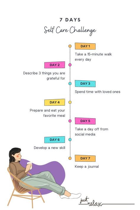 Try this challenge for e better week. Motivational quotes, daily quote, self care and persistence! Setting goals, motivation to reach goals. How to be happy. How to set goals. How to accomplish goals. How to get inspired Accomplish Goals, Reach Goals, Self Care Challenge, How To Set Goals, How To Be Happy, Daily Quote, Goals Motivation, Quotes Daily, Keeping A Journal