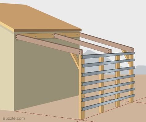 Attached planks Terrasse Med Tak, Backyard Homesteading, Lean To Roof, Carport Plans, Lean To Shed, Lean To, Balkon Design, Building A Pergola, Pergola Attached To House