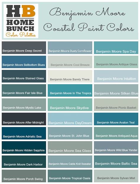 Benjamin Moore Color Palette. Benjamin Moore coastal, teal, Aqua, blue-green, gray blues Color Ideas. Gray Paint Colors. BM Skydive/ BM Antiqued Aqua/ BM Mystic Lake/ BM St. John Blue / BM Antique Glass/ BM Silken Blue/ BM Sylvan Mist: Coastal Paint Colors, Coastal Paint, Benjamin Moore Gray, Popular Paint Colors, Best Paint, Paint Colors Benjamin Moore, Green Paint Colors, Benjamin Moore Colors, Kitchen Paint Colors