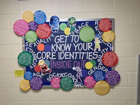 Identity Bulletin Board Ideas, Identity Bulletin Board, Hall Themes Resident Assistant, Bulletin Board Ideas Resident Assistant, Ra Floor Decorations, Identity Ra Bulletin Board, Inside Out Bulletin Board Ideas, Inside Out Ra Board, Dorm Hall Themes Resident Assistant