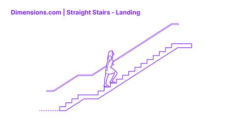 Stair Width Dimension, L Shaped Stairs, Landing Stairs, Winder Stairs, Stairs Width, Straight Stairs, Types Of Stairs, Stairs Landing, Circular Stairs