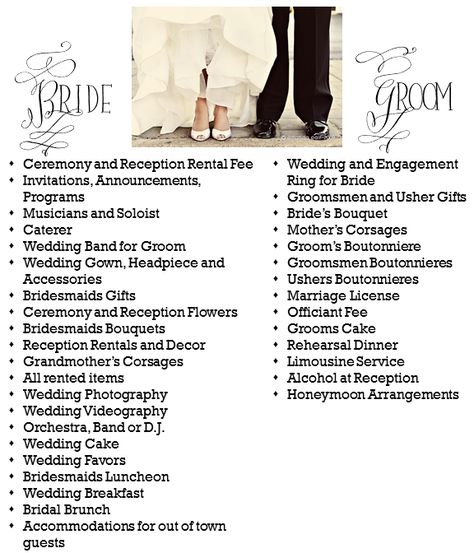 Alcohol At Wedding, Wedding Who Pays, Wedding Etiquette, Weddings By Color, Plan My Wedding, Corsage Wedding, Engagement Invitations, Boutonniere Wedding, The Perfect Guy