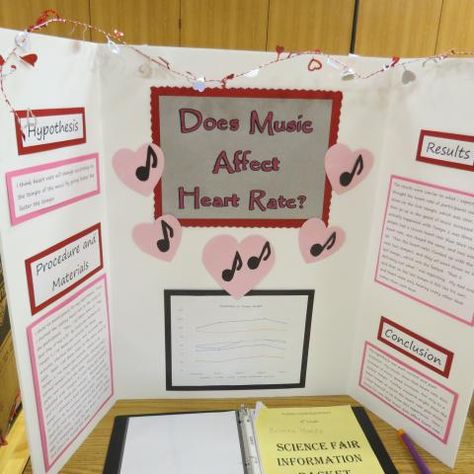 Image result for does music affect heart rate science fair fair project Does Music Affect Your Heart Rate, Fun Science Fair Projects 3rd Grade, Aesthetic Science Fair Posters, Science Fair Hypothesis Projects, 1st Place Science Fair Project Ideas, Aesthetic Science Fair Projects, Cute Science Fair Projects, Music Science Fair Projects, Music Science Fair Projects Ideas