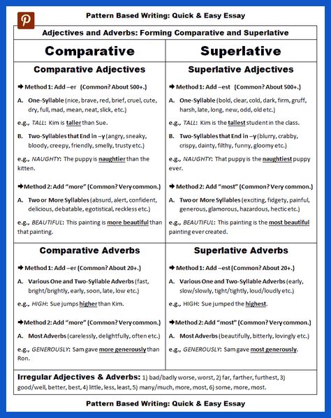 Comparative And Superlative Adverbs, Comparative Essay, Compare And Contrast Essay, Comparative And Superlative, Adverbs Worksheet, Easy Essay, Esl Ideas, Superlative Adjectives, Comparative Adjectives