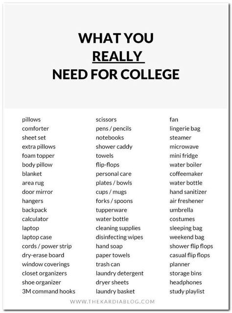 College Dorm List, College Dorm Checklist, Dorm Checklist, College Dorm Room Inspiration, College Necessities, College Packing Lists, College Checklist, Dorm Supplies, College Student Hacks