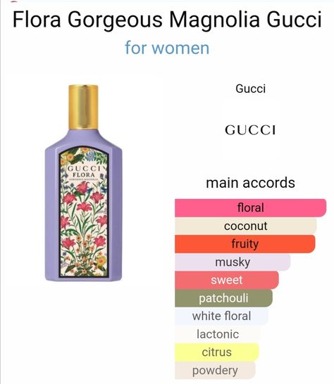 #floral #perfume #gucci #fruity #topnotes Flora By Gucci Perfume, Gucci Gorgeous Magnolia, Gucci Floral Perfume, Gucci Flora Gorgeous Magnolia, Gucci Flora Magnolia, Magnolia Perfume, Gucci Flora Perfume, Parfum Gucci, Flora Gucci