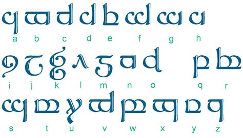 L'alphabet des Elfes Elven Language, Ancient Letters, Fictional Languages, Ancient Alphabets, Different Alphabets, Symbole Viking, Alphabet Code, Alphabet Symbols, Creating A Bullet Journal