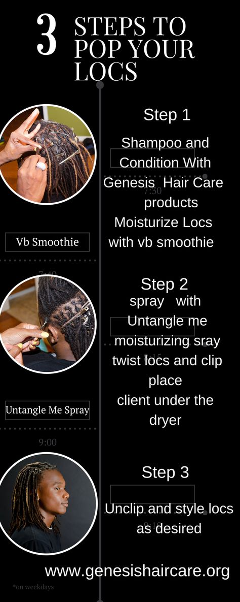 Loc Retwist Price List, Homemade Loc Retwist Gel, How To Retwist Your Own Locs, Products To Retwist Locs, Loc Maintenance Tips Hair Care, Retwist Dreads, Products For Retwisting Locs, How To Retwist Dreads, Retwisting Locs Products