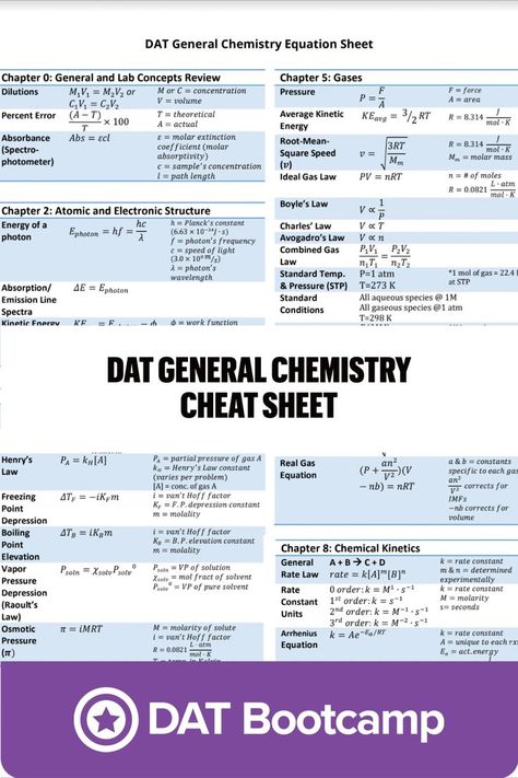 Chemistry Formulas Cheat Sheets, General Chemistry Cheat Sheet, Chemistry Cheat Sheet, Organic Chemistry Cheat Sheet, Chemistry Formulas, Ideal Gas Law, General Chemistry, Chemistry Basics, Sleep Phases