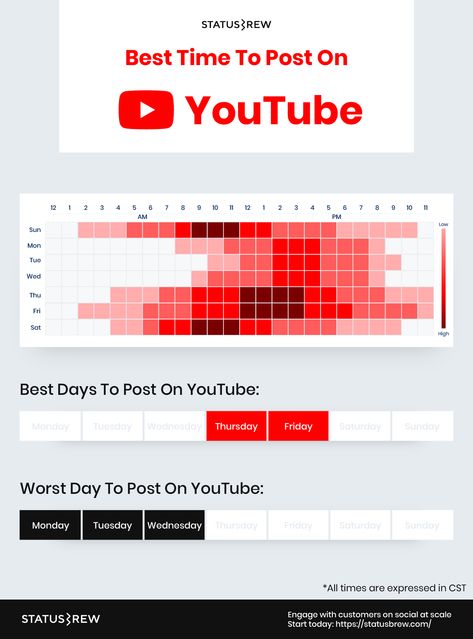 Youtube Video Ideas 2024, Streamer Tips, Youtube Strategy, Yt Ideas, Youtube Channel Name Ideas, Youtube Marketing Strategy, Start Youtube Channel, Social Media Content Planner, Youtube Ideas