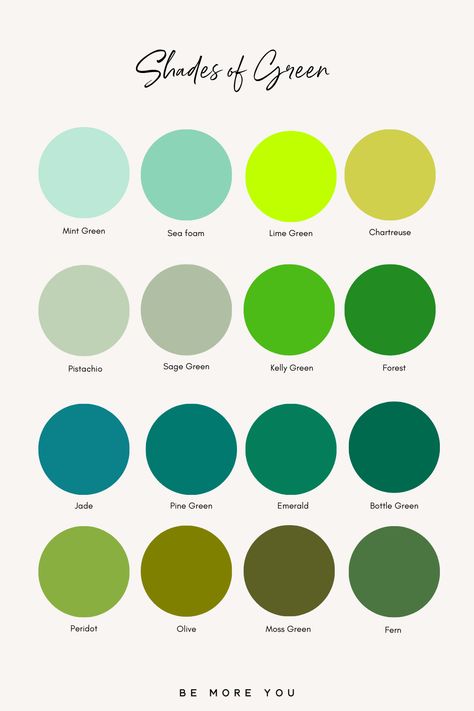 Different Greens Shades, Green Color Names Shades, Color Palette Of Green, Pair Green With, Shades Of Green Colour Palettes, Green Shades Name, Colors Of Green Shades, Leaf Green Color Palette, Different Types Of Green Colors