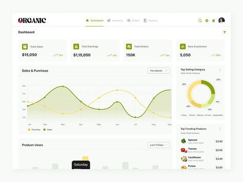 Organic's dashboard revolutionizes online grocery shopping by granting users seamless access to top-quality inventory and detailed order insights, enhancing convenience and satisfaction. Grocery Inventory, Inventory Management, Online Grocery Shopping, Grocery Online, Grocery Shopping, Ux Design, Software Development, Creative Professional