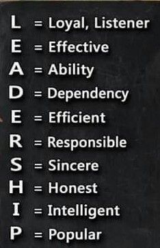 Acronym Words Motivation, Acronyms Motivational, Acronym Words, American States, Inspirational Quotes For Students, Classroom Quotes, Business Inspiration Quotes, Good Morning Friends Quotes, Good Vocabulary Words