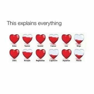 Im actually surprised someone got this right for once. Aquarians usually get the rep of being cold hearted. The truth is, we do have a heart but we're afraid of pain coming from someone we love. That's why we're known to be closed off...... #Aquarius How To Be Cold, Pisces And Aquarius, Virgo Love, Gemini And Virgo, Gemini And Libra, Cold Hearted, Love Horoscope, Leo And Virgo, Sagittarius And Capricorn