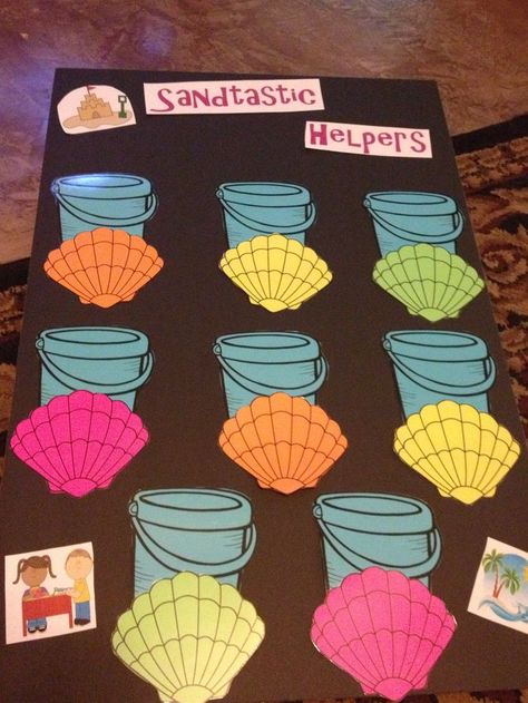 jobs chart for a beach-themed classroom Ocean Classroom Theme Decorations, Beach Themed Classroom, Teacher Wishlist, Blue Pebbles, Beach Classroom, Helper Chart, Happy Classroom, Beach Theme Classroom, Ice Land