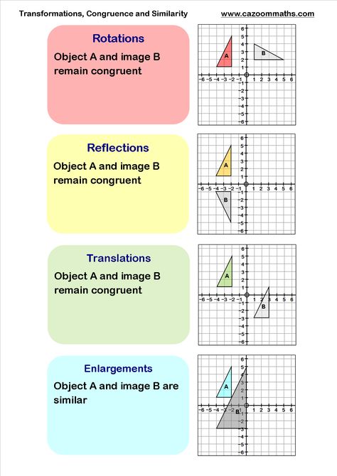 Transformations, congruency and similarity Math Transformations, Transformation Geometry, Triangle Congruence, Transformations Math, Shape Transformation, 8th Grade Math Worksheets, Gcse Maths, Teaching Geometry, Triangle Worksheet