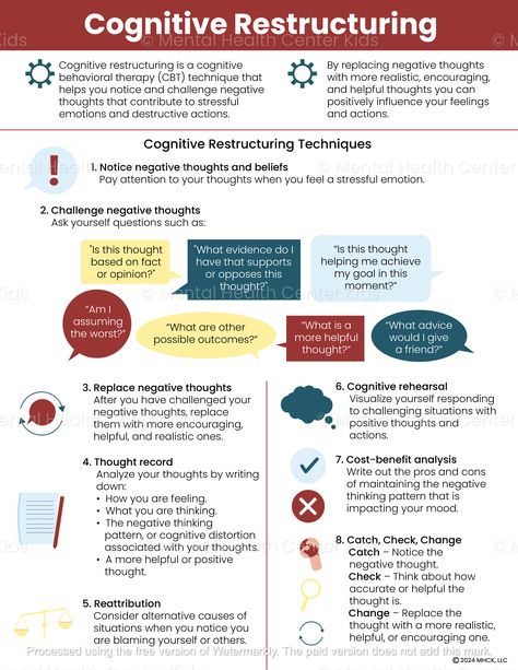 Cognitive Restructuring CBT Techniques – Mental Health Center Kids Cognitive Restructuring Worksheets, Cognitive Diffusion, Cbt Therapy Techniques, Psychological Flexibility, Unhelpful Thoughts, Cbt Therapy Worksheets, Cognitive Restructuring, Cognitive Behavior Therapy, Cbt Techniques