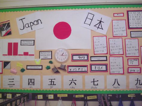 A sense of place - Japan classroom display photo - Photo gallery - SparkleBox Japan Classroom, Daily Activity Unfiltered Theme, Kensukes Kingdom, Japanese Classroom, Japan Study, Place Japan, Japan For Kids, Japan Decor, Around The World Theme