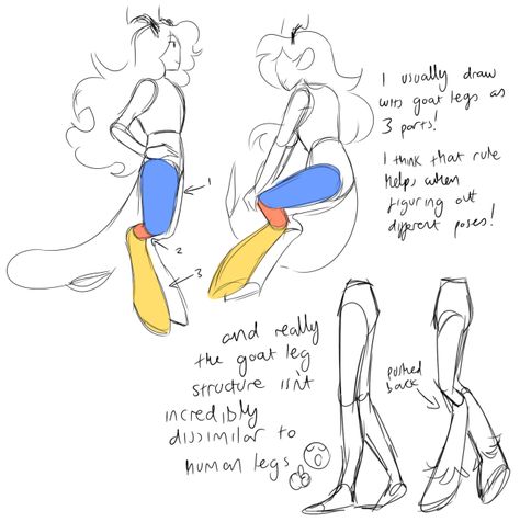 renfield apologist: Image Leg Reference, Human Legs, Leg Art, Person Drawing, Drawing Clothes, Drawing Practice, Art Practice, Sketchbook Art Inspiration, Art Studies