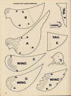 Vintage bird patterns Felt Bird Ornaments, Felt Birds Ornaments, Sewing Templates, Applique Quilt, Felt Embroidery, Bird Crafts, Felt Birds, Felt Patterns, Bird Ornaments