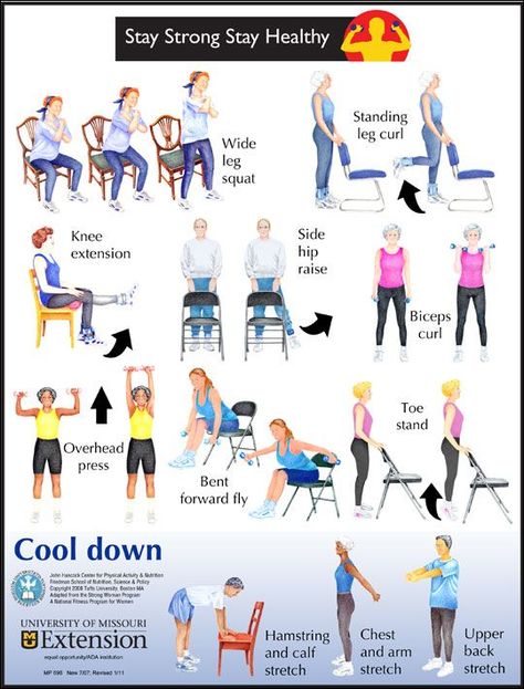 Strengthening+Exercises+for+Elderly Osteoporosis Exercises, Chair Exercises, Strong And Healthy, Yoga Iyengar, Senior Health, Mobility Exercises, Senior Fitness, Vinyasa Yoga, Low Impact Workout