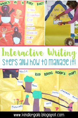 Kindergarten Interactive Writing, Glad Strategies, Pre-k Writing, Writing Rubrics, Writing Block, Writing Steps, Writing Content, Interactive Writing, Writing Anchor Charts