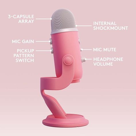 Microphone For Gaming, Nom Noms Toys, Blue Yeti Microphone, Gaming Microphone, Blue Yeti, Twenty Twenty, Usb Microphone, Game Streaming, Beautiful Aesthetic