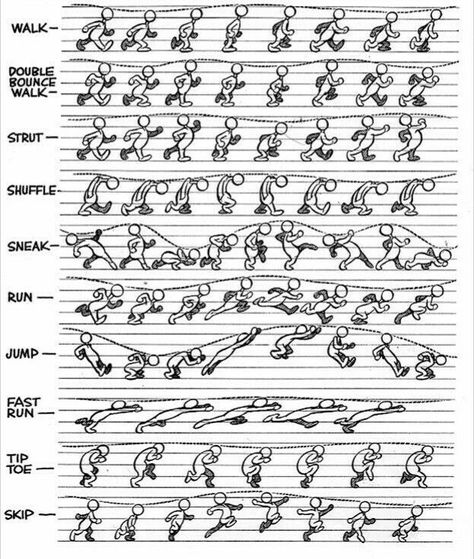 Arcs In Animation, Walking Cycle, 3d Drawing Techniques, Walking Animation, Principles Of Animation, Cartoon Artist, Frame By Frame Animation, Animation Sketches, Animation Art Sketches