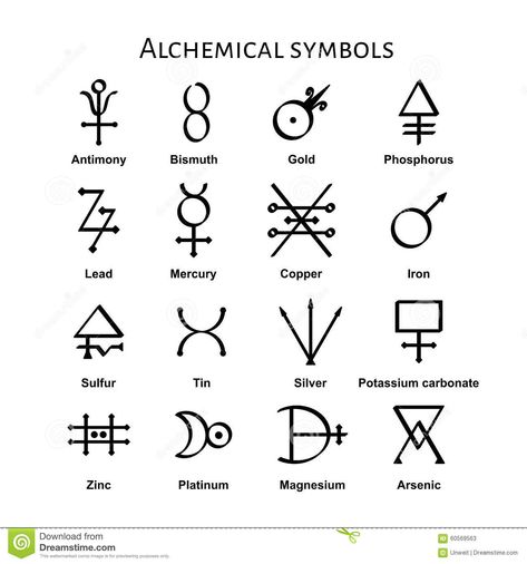 Simbolos Tattoo, Alchemical Symbols, Symbols And Their Meanings, Magick Symbols, Alchemic Symbols, Alphabet Symbols, Alchemy Symbols, Magic Symbols, Symbols And Meanings