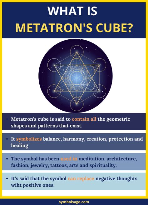 Cube Tattoo, Sacred Geometry Meanings, Scared Geometry, Metatron Cube, Quantum Consciousness, Sacred Geometry Patterns, Tattoo Mandala, Metatron's Cube, Sacred Geometry Symbols