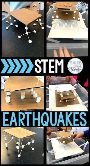 Marshmellow Building Challenge, Busy Activities For Elementary, Stem Toothpick Structures, School Wide Stem Challenges, Marshmallow Toothpick Stem Challenge, 4th Grade Stem Activities, Stem 1st Grade, Steam Activities Middle School, Middle School Stem Projects