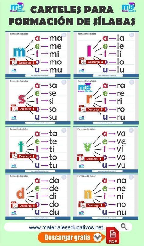 8 Ideas De Silabas Silabas Ensenanza De Las Letras Silabario En Espanol 306 Reading Strategies Posters, Spanish Learning Activities, Learning Spanish For Kids, Kindergarten Reading Worksheets, Pre Writing Activities, Phonics Sounds, English Phonics, Phonics Words, Phonics Reading